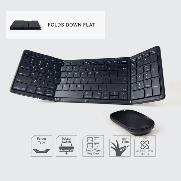 CMD-X Keyboard + Mouse – STXND